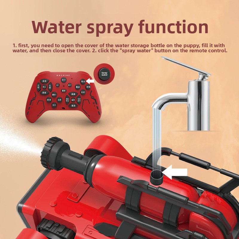 Робот с искусственным интеллек – обзор и цена Remote Control Toys